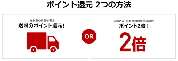 楽天プレミアム送料ポイント還元