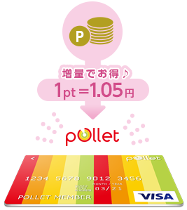 Polletポレットポイントチャージ