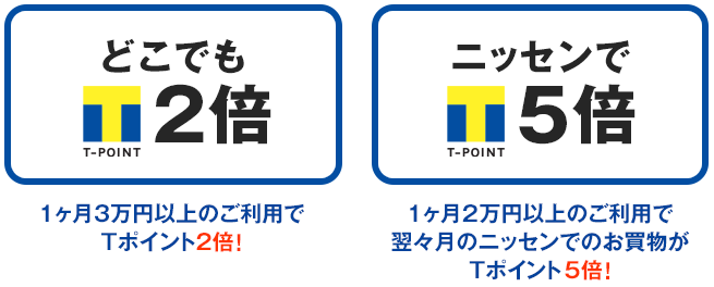 マジカルクラブＴカードJCBのTポイント特典