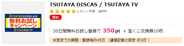 ハピタスのTSUTAYAディスカス広告