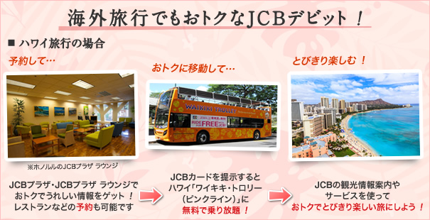 三菱東京UFJ-JCBデビットの旅行サポート