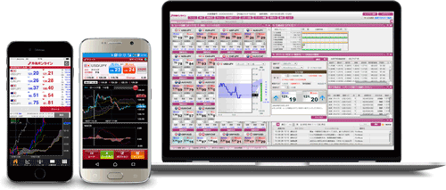 外為オンラインの取引システム