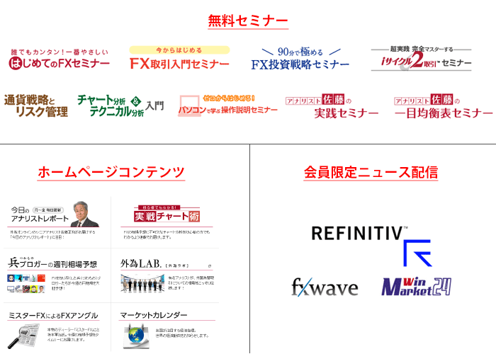 外為オンラインのコンテンツ