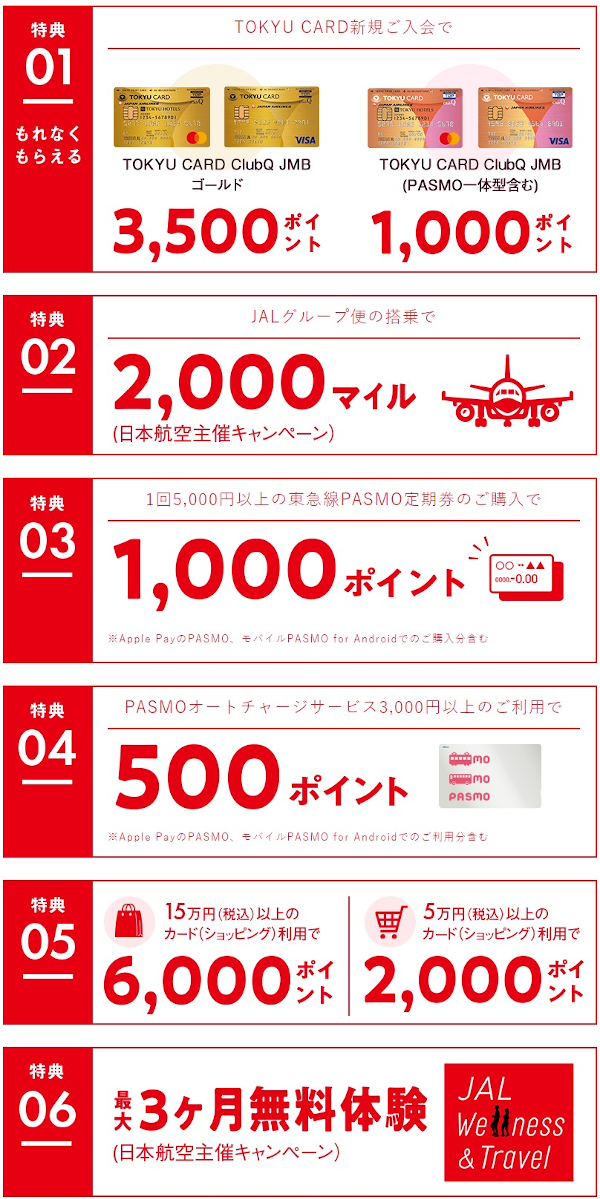 Tokyu Cardにポイントサイト経由で入会して16 600ポイント受け取る方法