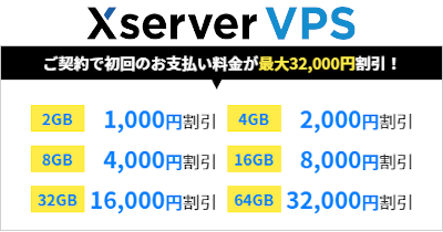 Xserver（エックスサーバー）VPS