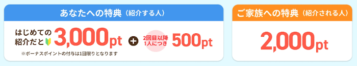 ハピタス家族割キャンペーン特典