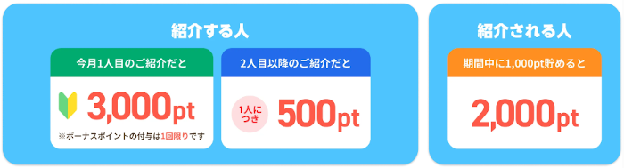 ハピタス紹介キャンペーン特典