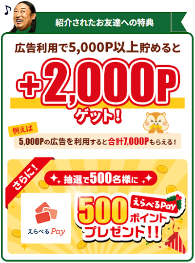 モッピー友達紹介キャンペーン特典